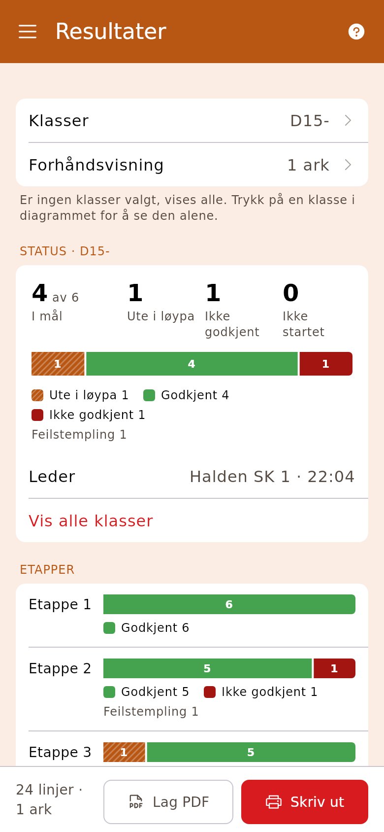 Én stafettklasse med etappene