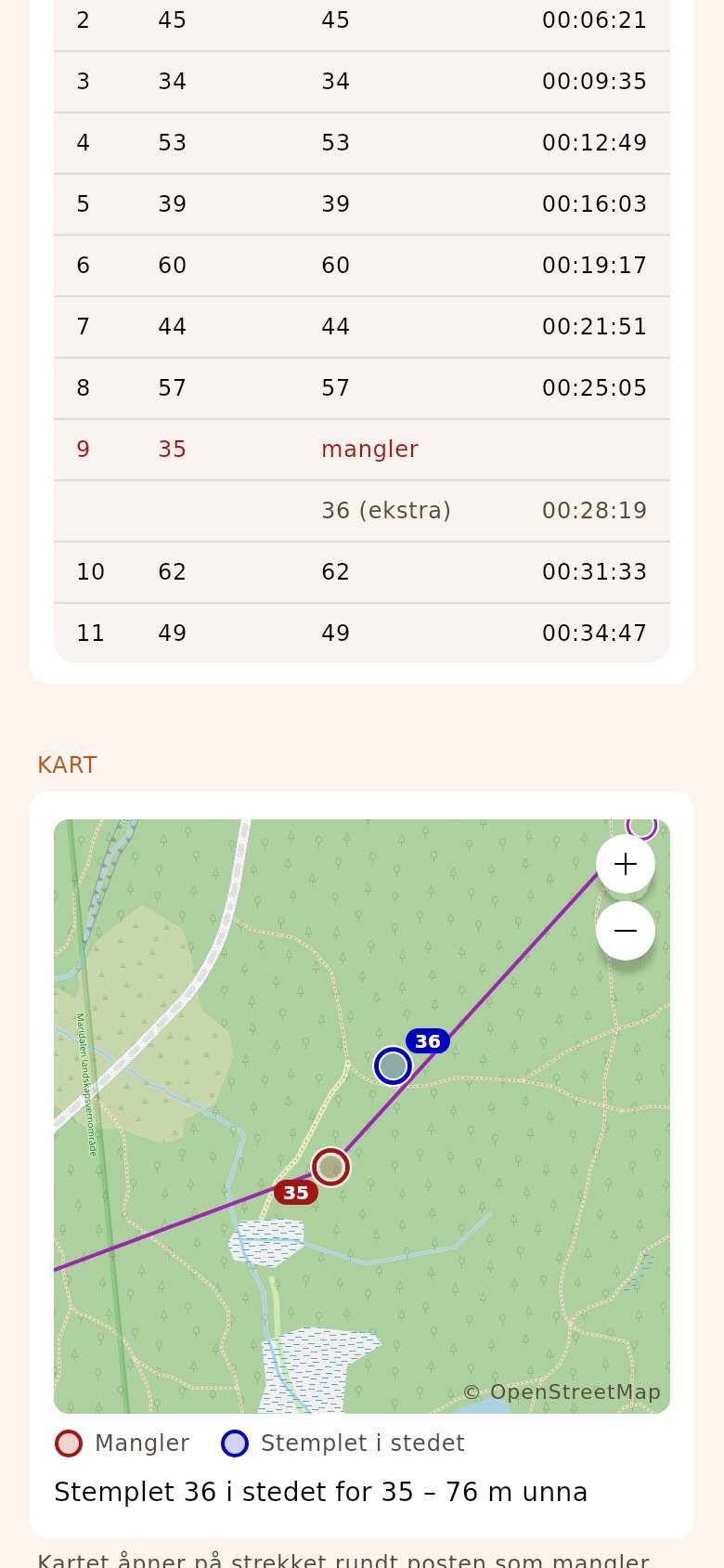 En disk åpnet, med stemplingene og kartet