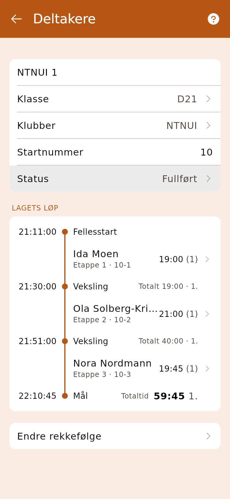 Et lag i mål: start, vekslinger og totaltid