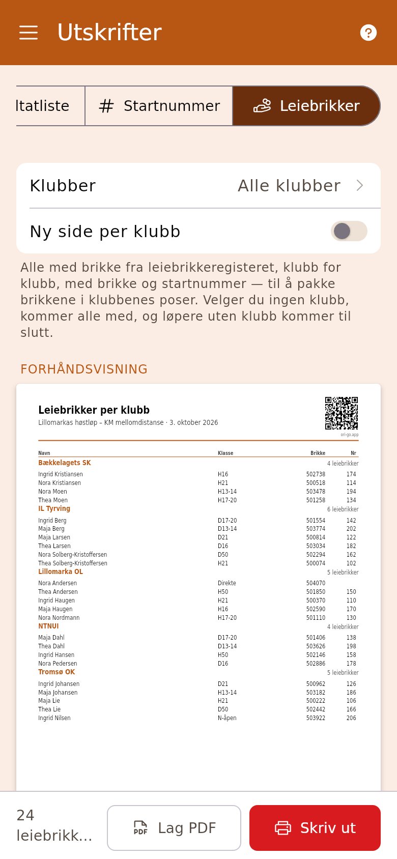 Leiebrikker per klubb