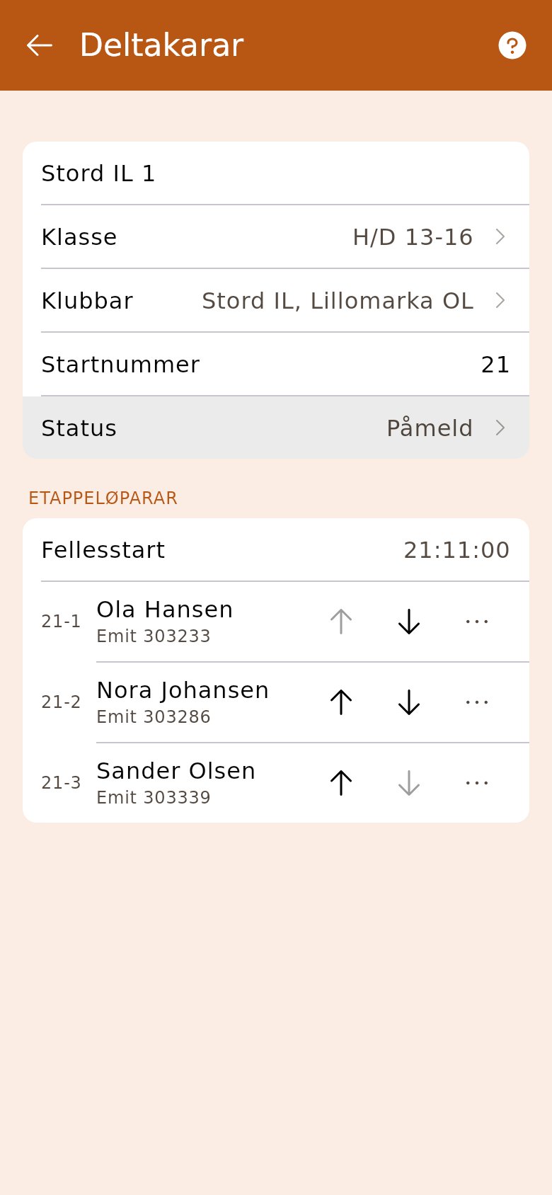 Eit lag før start, med etappane